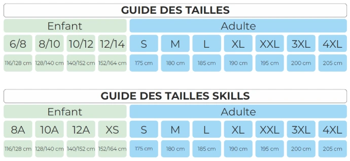 Guide des tailles